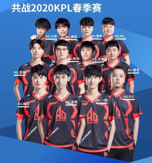 这些元素交