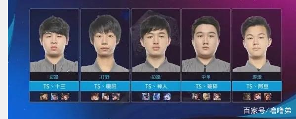 捷克队从比