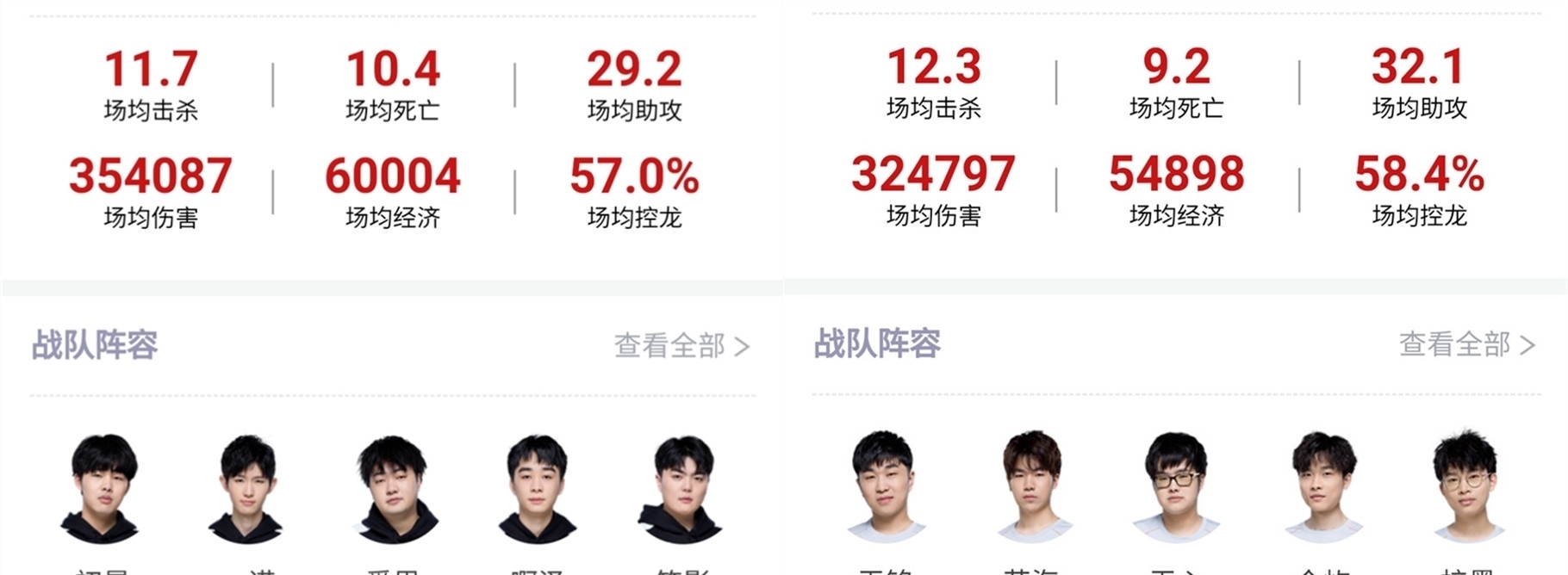尼克斯续约