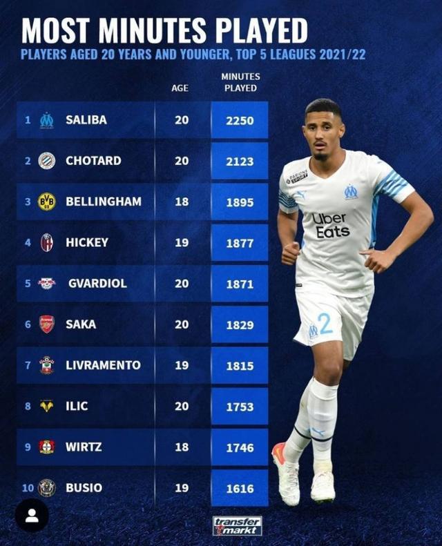能够适应低