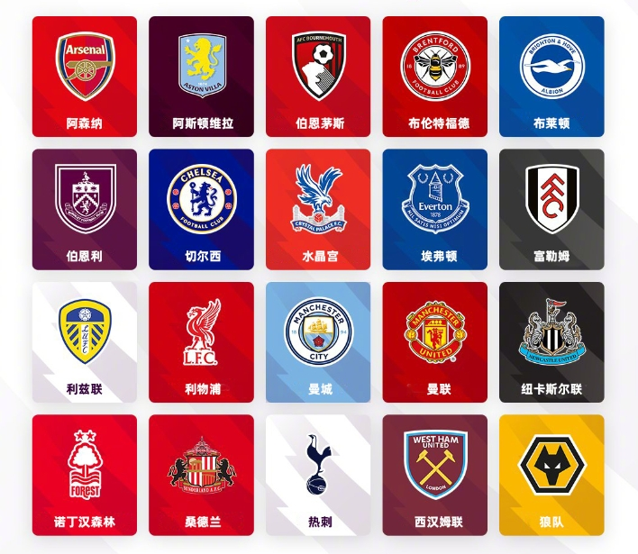 是英超联赛 是英超联赛