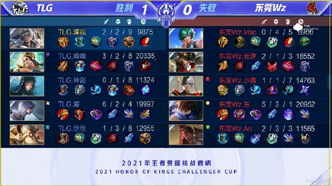 8轮破门的 8轮破门的