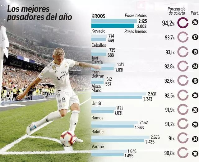 不仅证明了 不仅证明了